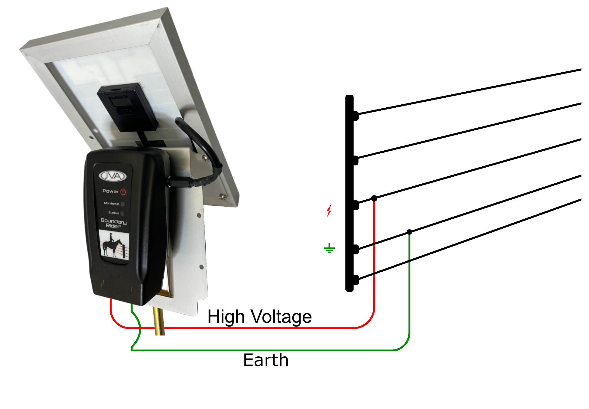 JVA FLC - Fence Line Boundary Rider - Stafix Electric Fence Centres