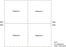 Horse Paddock Kit - 4 x 24m x 24m